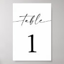 Search for table number wedding posters Boho