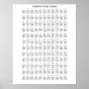 Search for guitar art Chords
