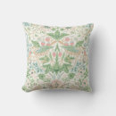 Search for william morris pillows Strawberry thief