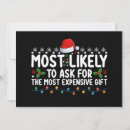 Search for most expensive Xmas