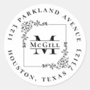 Search for stylish stickers Modern