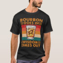 Search for whiskey tshirts wisdom