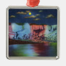 Search for niagara falls ornaments View
