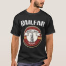 Search for train enthusiast gifts Steam engine