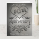 Search for 10th anniversary tin 10 year anniversary