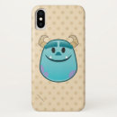 Search for monsters inc iphone cases Sulley