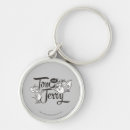 Search for tom and jerry keychains Jerry the mouse