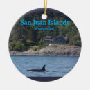 Search for washington state ornaments Island