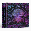 Search for fantasy binders Antique