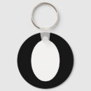 Search for costume keychains Autumn