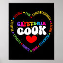Search for cafeteria posters School