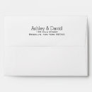 Search for plain envelopes Basic