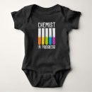 Search for chemist baby bodysuits laboratory