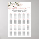 Search for 24x36 wedding signs Floral