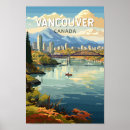 Search for canada posters Retro vintage travel