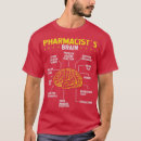 Search for pharmacy graduation gifts Medical