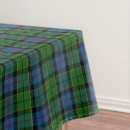 Search for blue checkered tablecloths Scottish