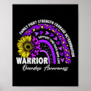 Search for anti drug posters Overdose awareness quote