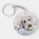 Search for memorial keychains Memorials keepsake
