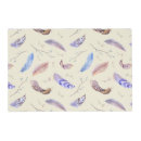 Search for blue willow placemats Nature