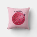 Search for ladybug pillows Watercolor