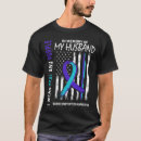 Search for suicide prevention clothing Stress