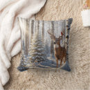 Search for cardinals on birch trees Wildlife