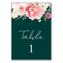 Search for emerald table cards Sophisticated
