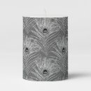 Search for peacock candles Pattern