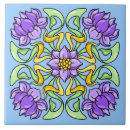 Search for art nouveau purple tiles Floral