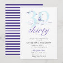 Search for sailboat birthday invitations Navy blue