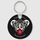 Search for diabetic keychains Diabetes