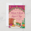Search for pre wedding invitations Couple