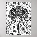 Search for tree of life black white posters Trees