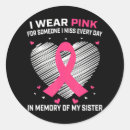 Search for breast cancer memorial Wear