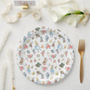 Search for alice in wonderland plates Onederland