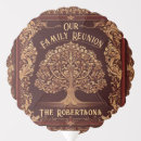 Search for family reunion balloons Genealogy