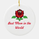 Search for hungarian ornaments Magyar