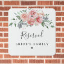 Search for reserved for brides family Script