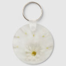 Search for flower keychains Plant