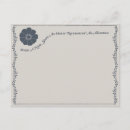 Search for wedding wishes postcards Advice