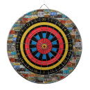 Search for car dartboards Automobile