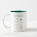 Search for math gifts Fun