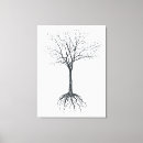 Search for tree roots canvas prints Winter