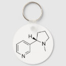 Search for science keychains Elements