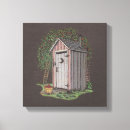 Search for vintage bathroom signs posters Restroom