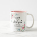 Search for scripture mugs Bible verse
