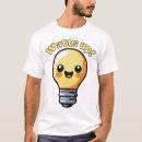 Search for light bulb puns Electrician