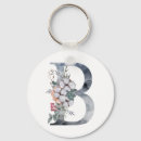 Search for letter b keychains Watercolor