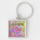 Search for angel keychains Sun